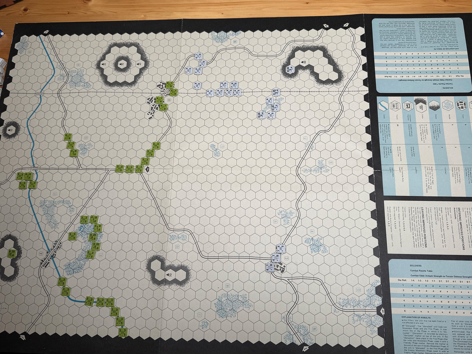 Scenario 1 End of Turn 2