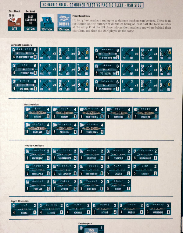 scenacard